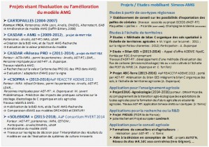 figure 2 consortium AMG