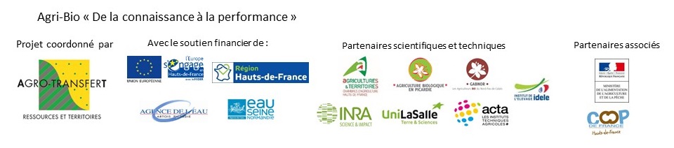 bandeau partenaires Agribio bandeau partenaires Agribio