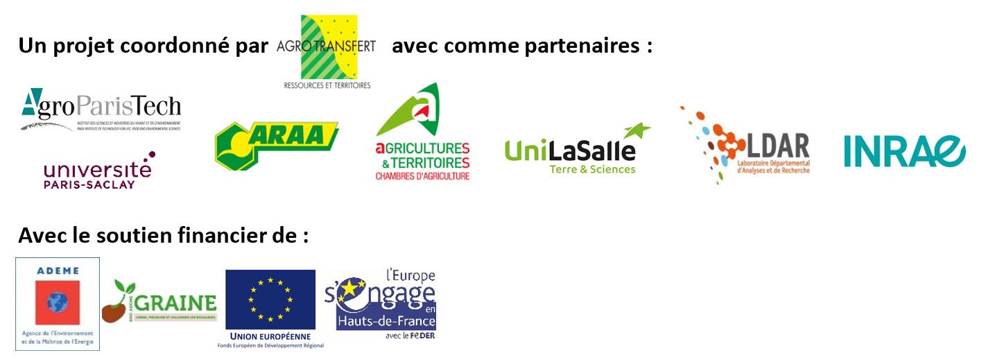 partenaires ABC’Terre 2A partenaires ABC’Terre 2A