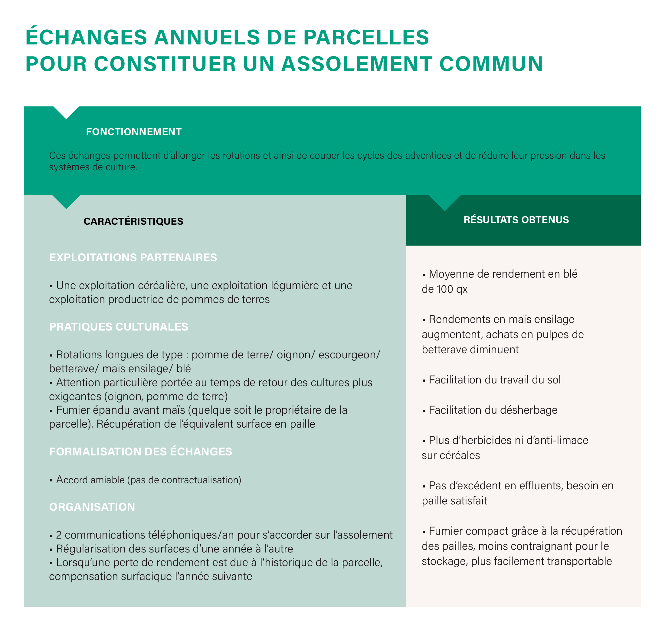 BLOC BURETTE ECANGES ANNUELS DE PARCELLES V2 BLOC BURETTE ECANGES ANNUELS DE PARCELLES V2