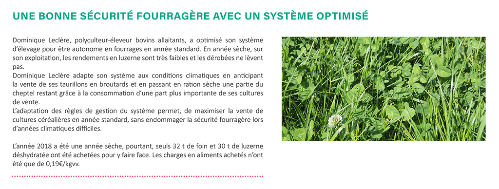 BLOC LECLERE-PRESENTATION BLOC LECLERE-PRESENTATION
