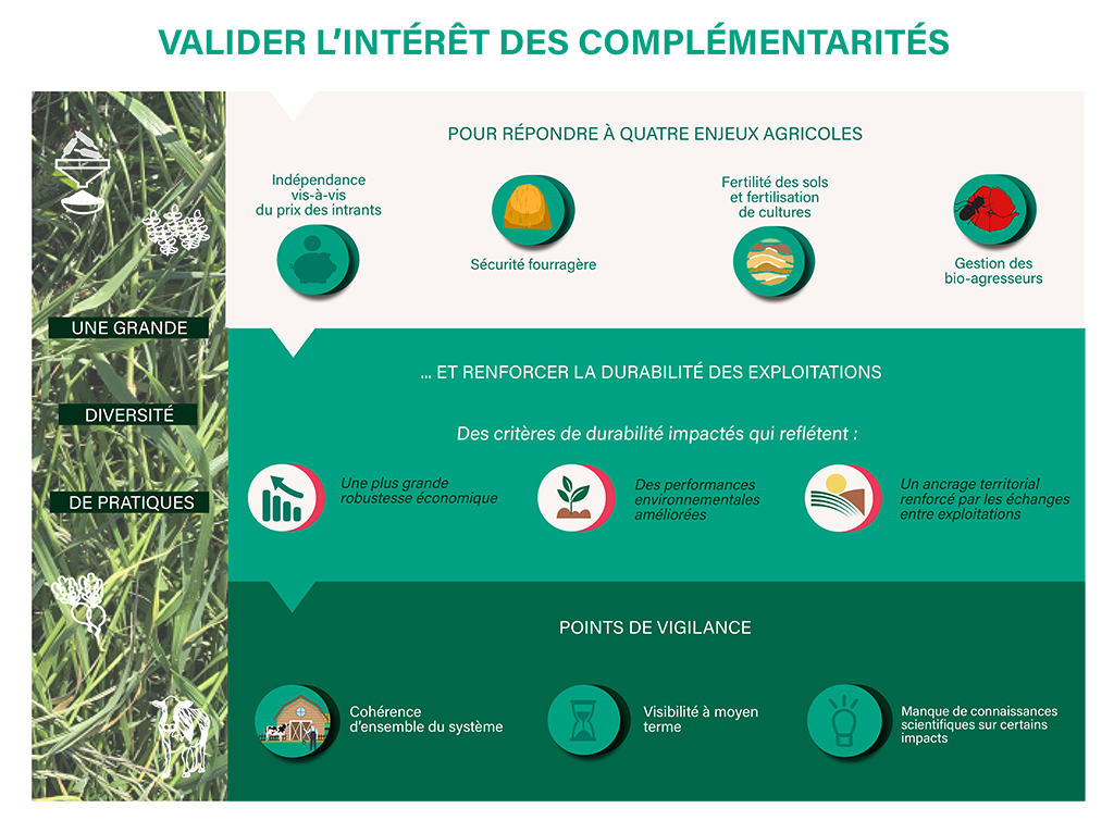 VALIDER_Infographie_V2 VALIDER_Infographie_V2