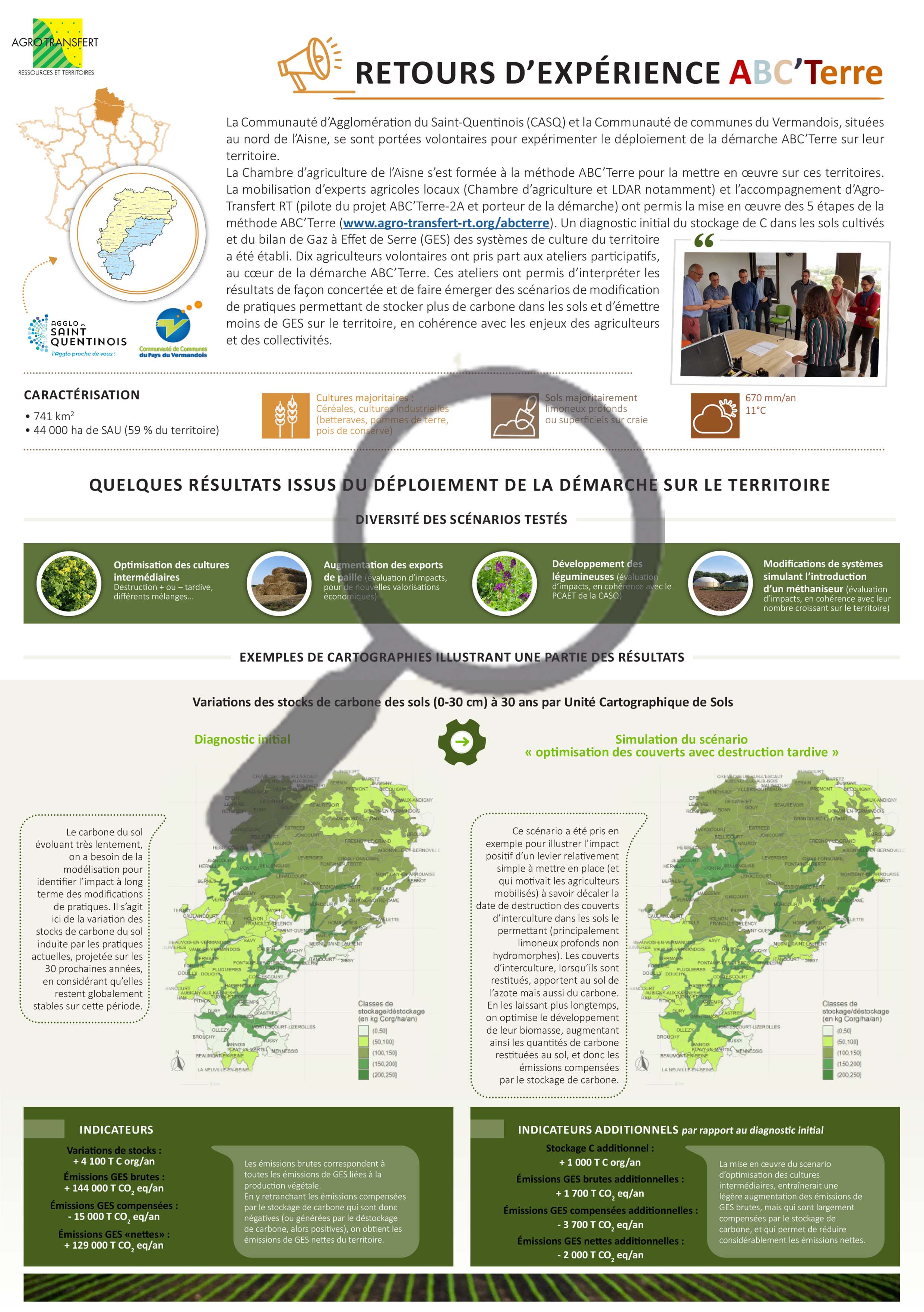 FICHE_AISNE WEB