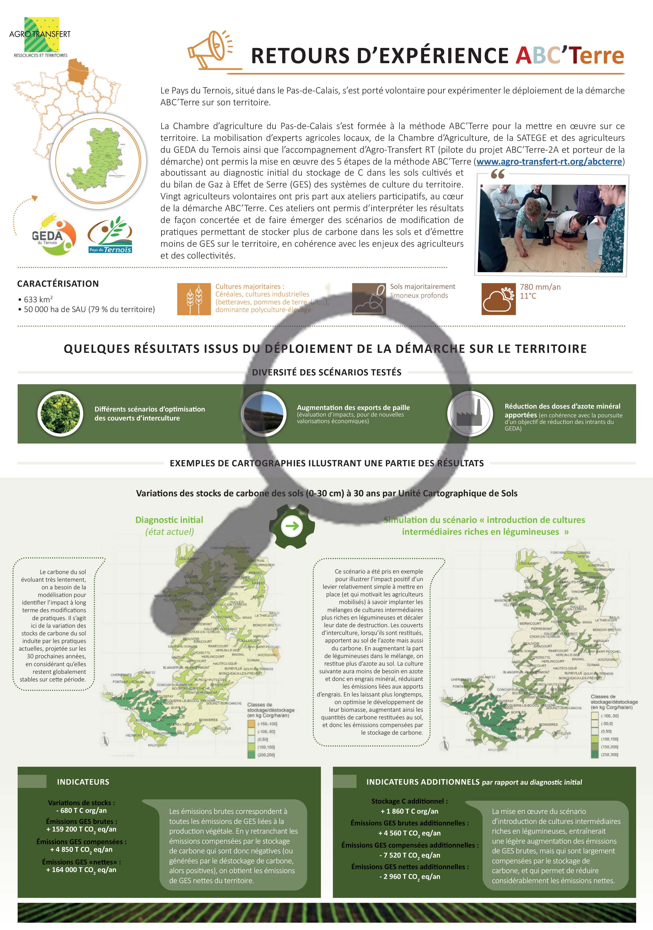 FICHE_TERNOIS WEB