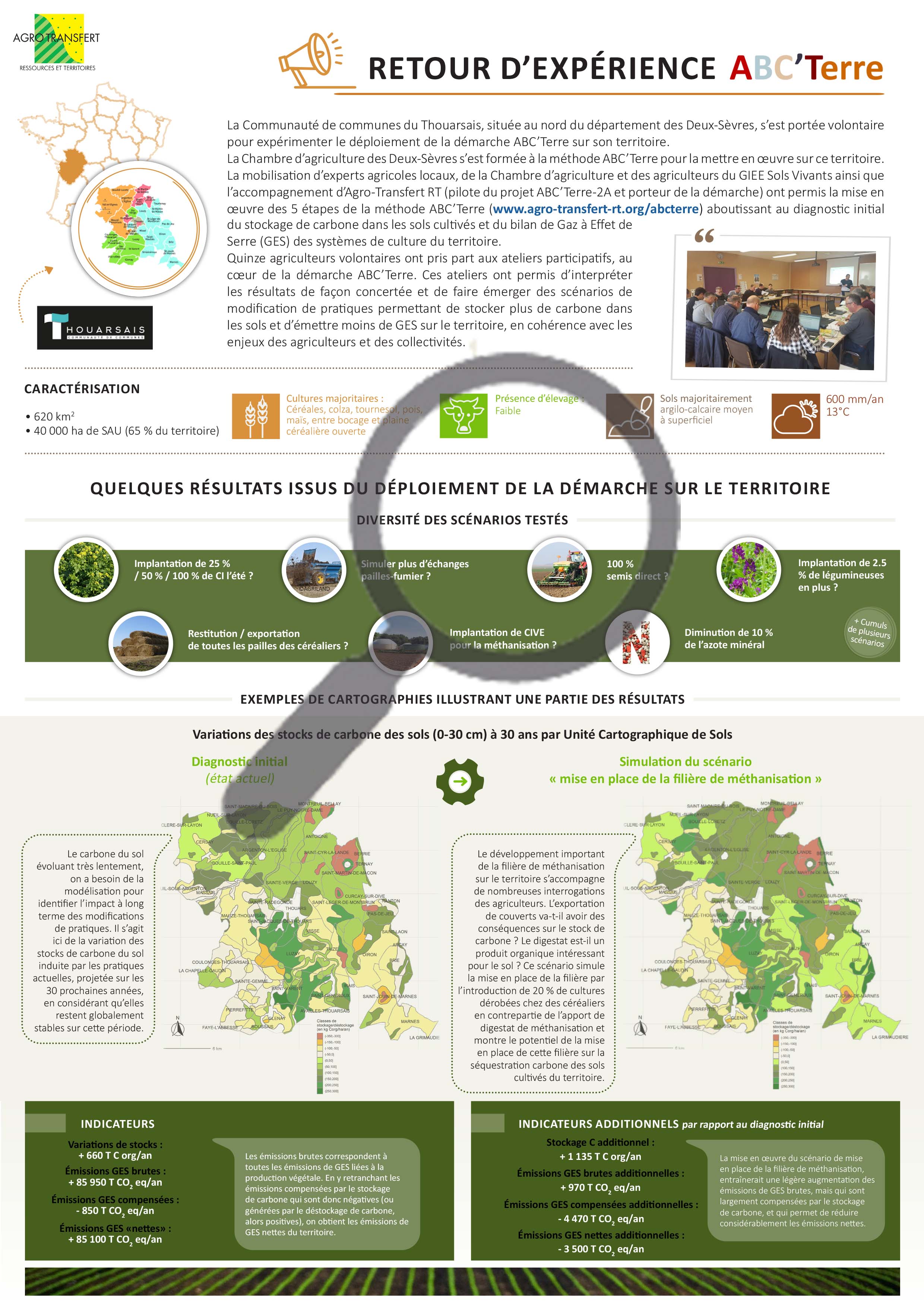 FICHE_THOUARSAIS WEB