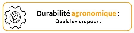 bouton agro