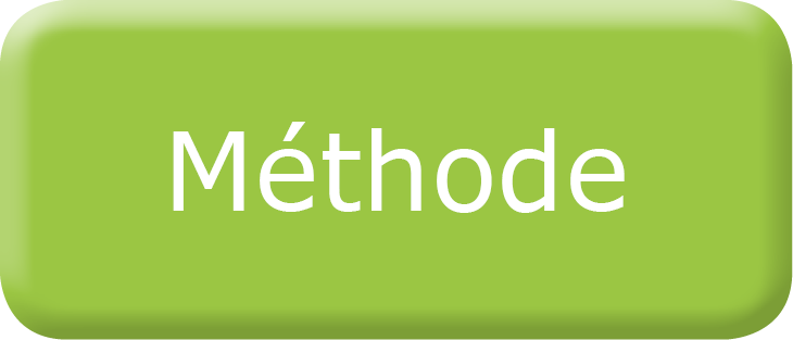 Méthode