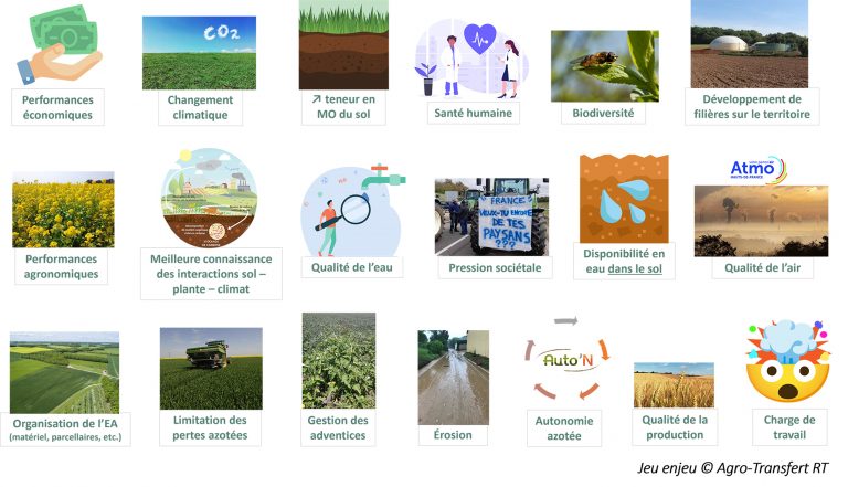 Jeu_enjeux_copyright cc