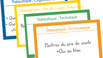 Jeu de carte des motivations